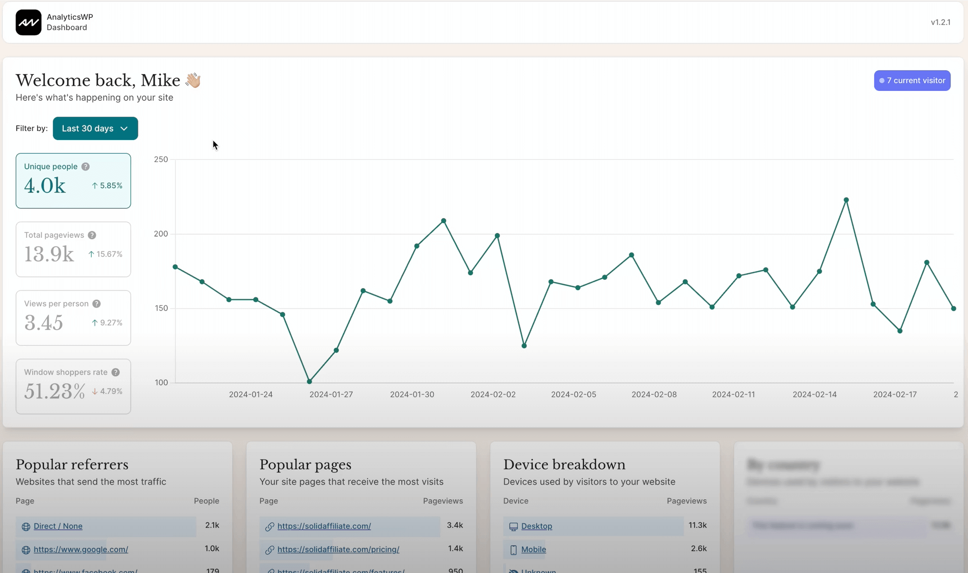 analyticswp